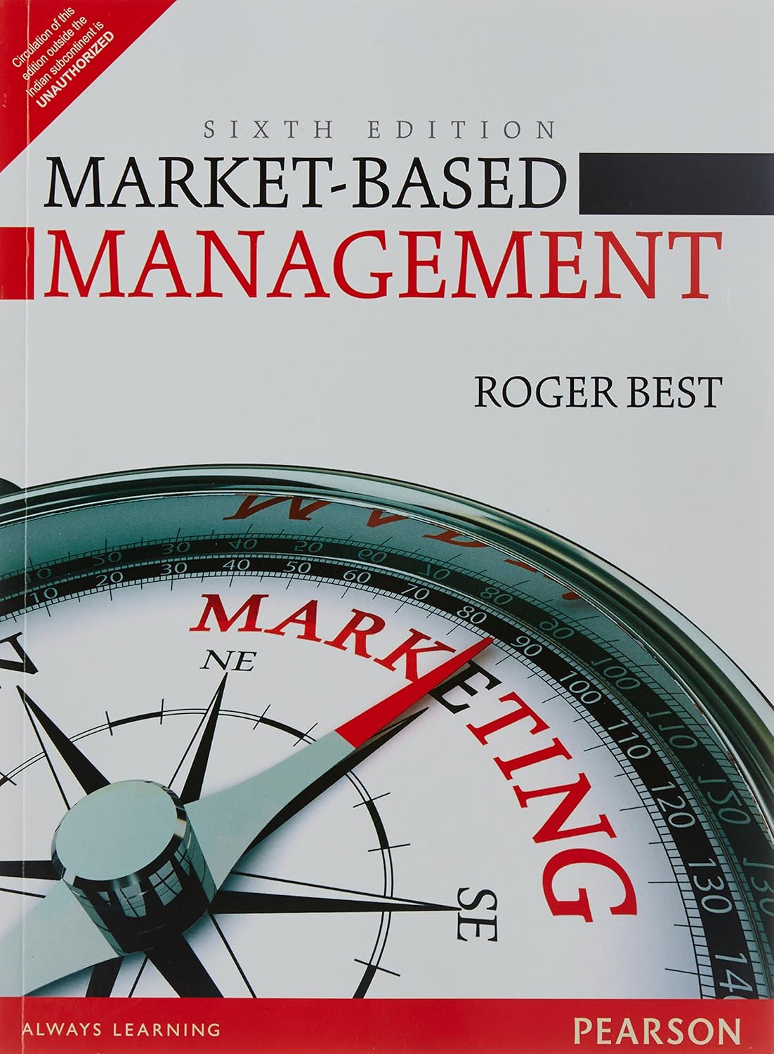 Market Based Management