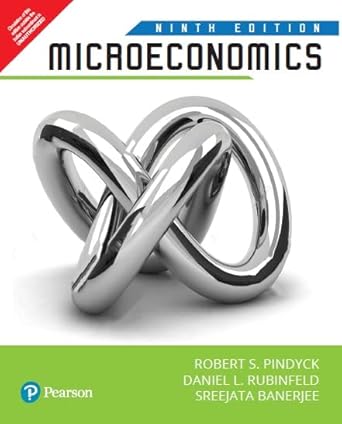 Microeconomics