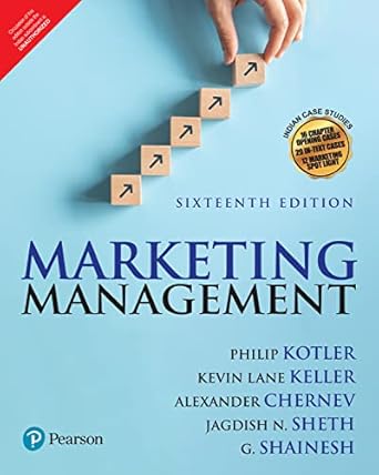 Marketing Management
