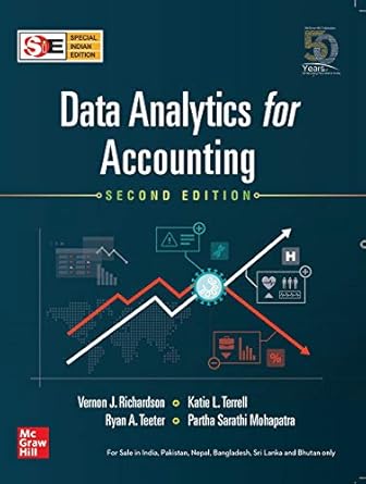 Data Analytics for Accounting