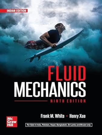 Fluid Mechanics