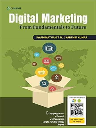 Digital Marketing: From Fundamentals To Future
