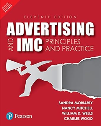 Advertising & Imc