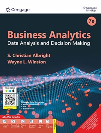 Business Analytics