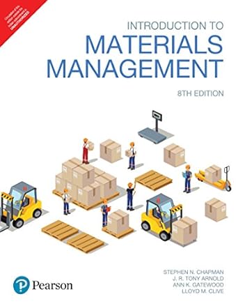 Introduction To Materials Management