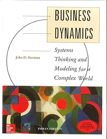 Business Dynamics