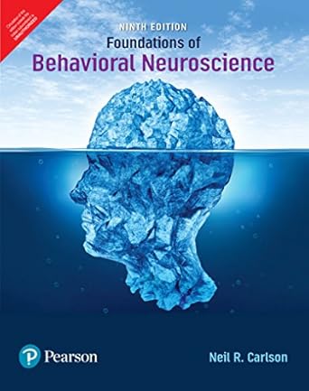 Foundations Of Behavioral Neuroscience