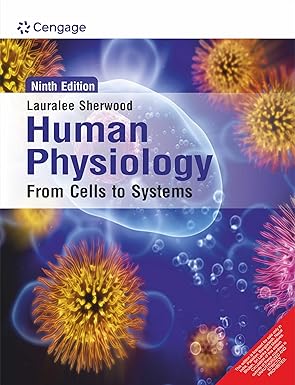 Human Physiology