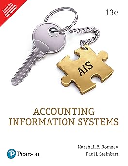 Accounting Information Systems