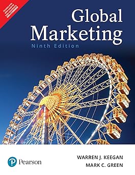 Global Marketing